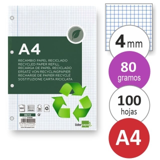 Recambio hojas perforadas recicladas cuadros