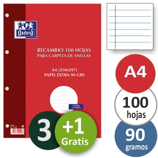 Recambio Oxford 1 linea -